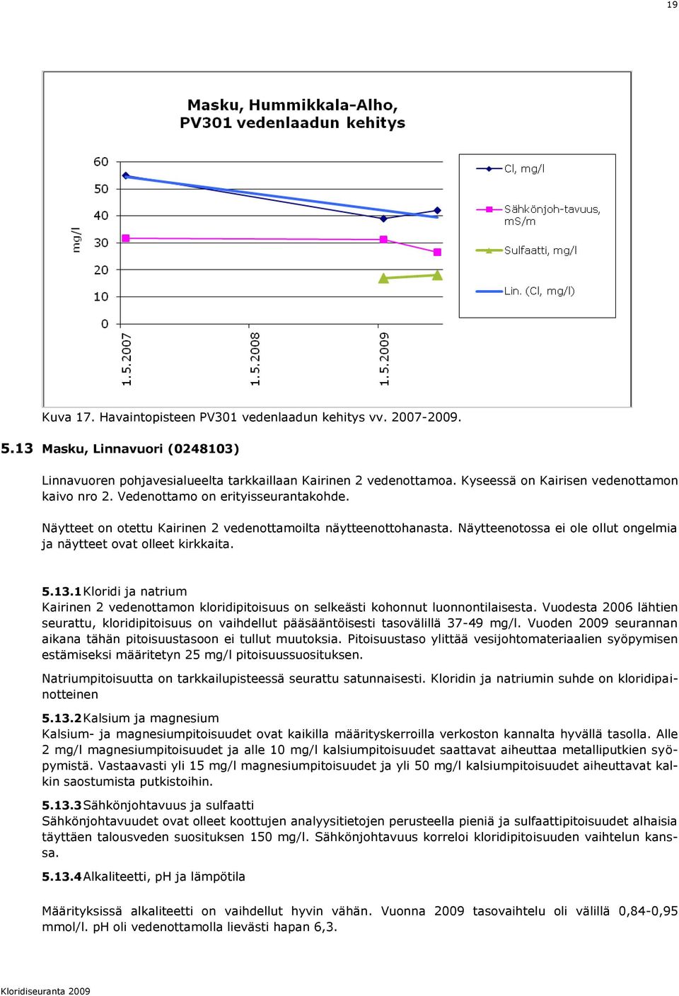 Näytteenotossa ei ole ollut ongelmia ja näytteet ovat olleet kirkkaita. 5.13.1 Kloridi ja natrium Kairinen 2 vedenottamon kloridipitoisuus on selkeästi kohonnut luonnontilaisesta.