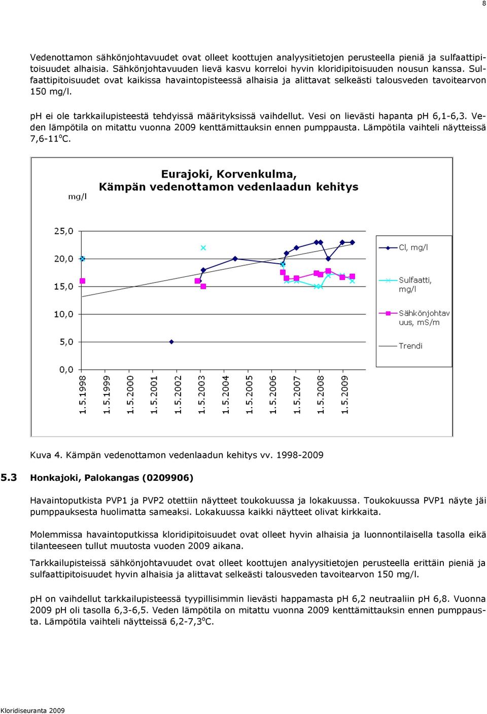 ph ei ole tarkkailupisteestä tehdyissä määrityksissä vaihdellut. Vesi on lievästi hapanta ph 6,1-6,3. Veden lämpötila on mitattu vuonna 2009 kenttämittauksin ennen pumppausta.