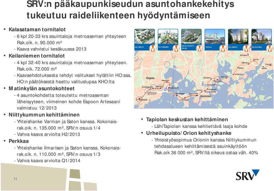 000 m² - Kaavaehdotuksesta tehdyt valitukset hylättiin HO:ssa, HO:n päätöksestä haettu valituslupaa KHO:lta Matinkylän asuntokohteet - 4 asuntokohdetta toteutettu metroaseman läheisyyteen, viimeinen