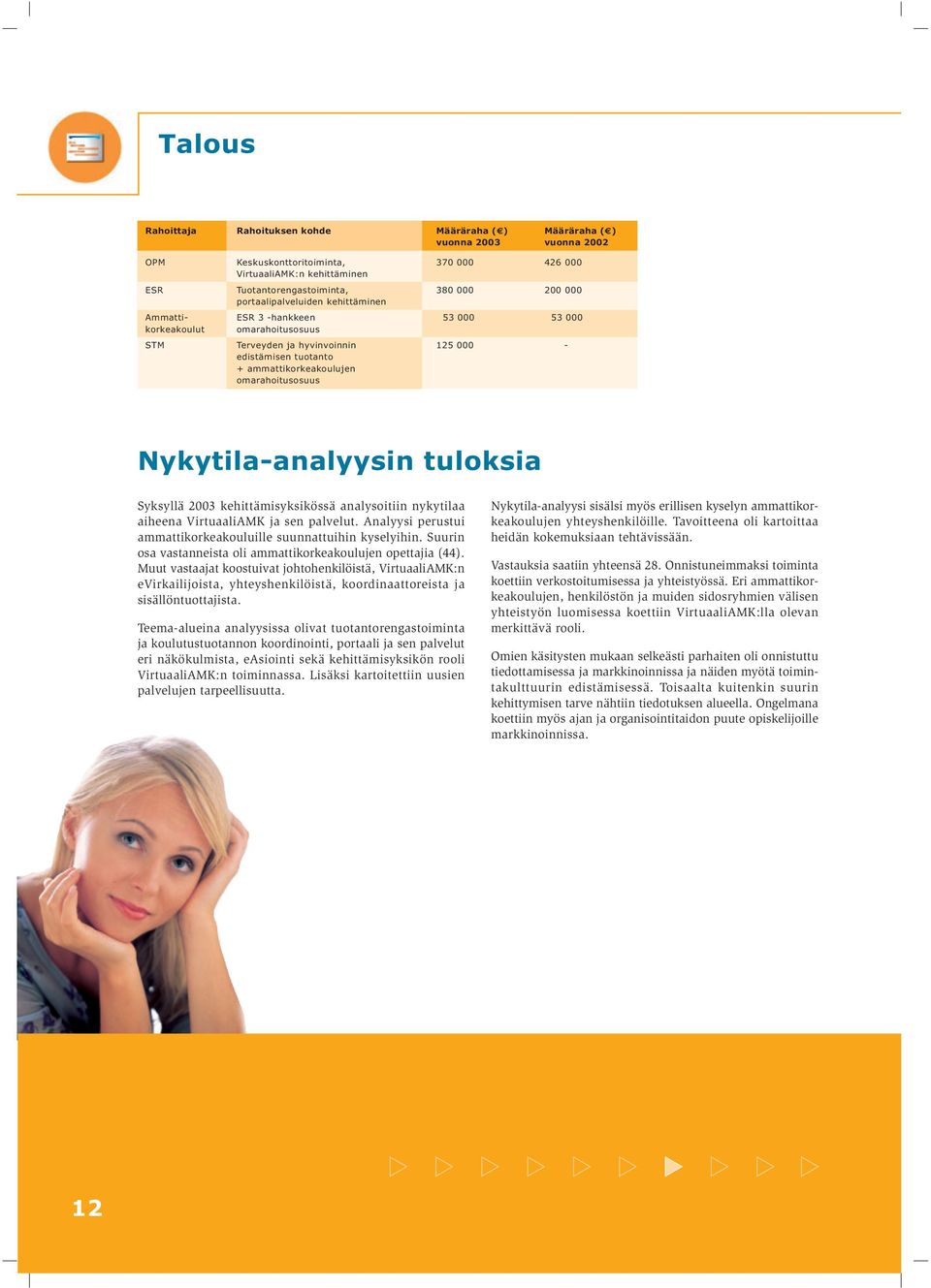 omarahoitusosuus Nykytila-analyysin tuloksia Syksyllä 2003 kehittämisyksikössä analysoitiin nykytilaa aiheena VirtuaaliAMK ja sen palvelut.