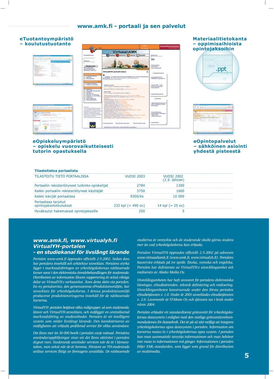 vuorovaikutteisesti tutorin opastuksella eopintopalvelut sähköinen asiointi yhdestä pisteestä Tilastotietoa portaalista TILASTOITU TIETO PORTAALISSA VUOSI 2003 VUOSI 2002 (2.9.