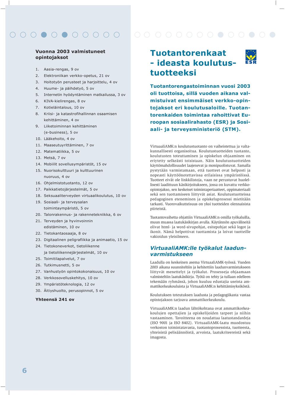 Liiketoiminnan kehittäminen (e-business), 5 ov 10. Lääkehoito, 4 ov 11. Maaseutuyrittäminen, 7 ov 12. Matematiikka, 5 ov 13. Metsä, 7 ov 14. Mobiilit sovellusympäristöt, 15 ov 15.