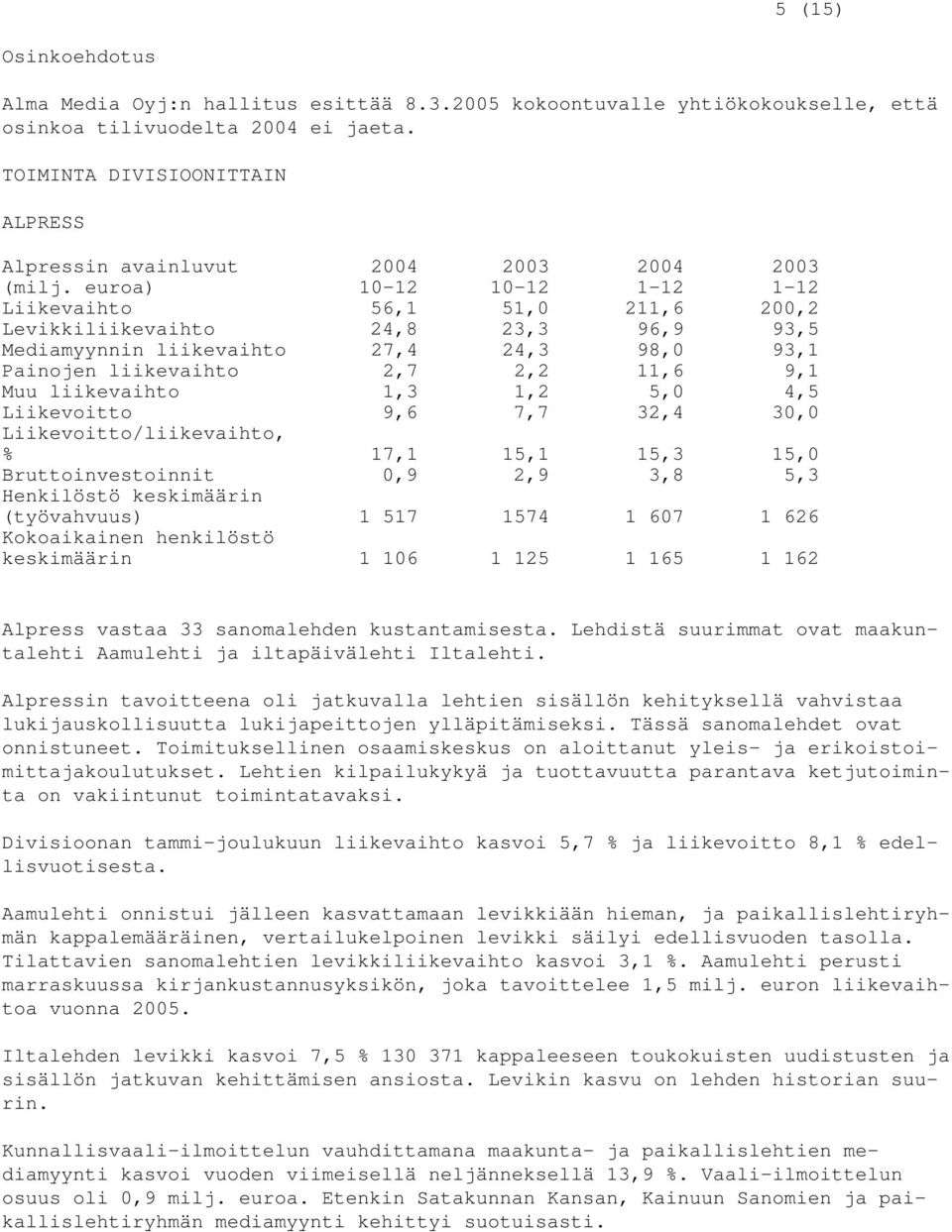 Liikevoitto 9,6 7,7 32,4 30,0 Liikevoitto/liikevaihto, % 17,1 15,1 15,3 15,0 Bruttoinvestoinnit 0,9 2,9 3,8 5,3 Henkilöstö keskimäärin (työvahvuus) 1 517 1574 1 607 1 626 Kokoaikainen henkilöstö