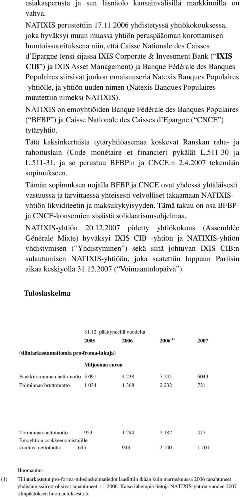 Investment Bank ( IXIS CIB ) ja IXIS Asset Management) ja Banque Fédérale des Banques Populaires siirsivät joukon omaisuuseriä Natexis Banques Populaires -yhtiölle, ja yhtiön uuden nimen (Natexis