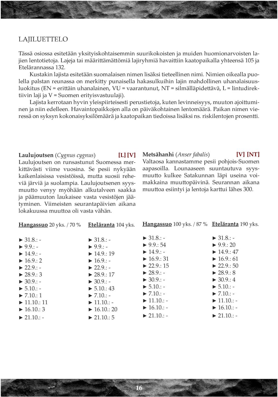 Nimien oikealla puolella palstan reunassa on merkitty punaisella hakasulkuihin lajin mahdollinen uhanalaisuusluokitus (EN = erittäin uhanalainen, VU = vaarantunut, NT = silmälläpidettävä, L =