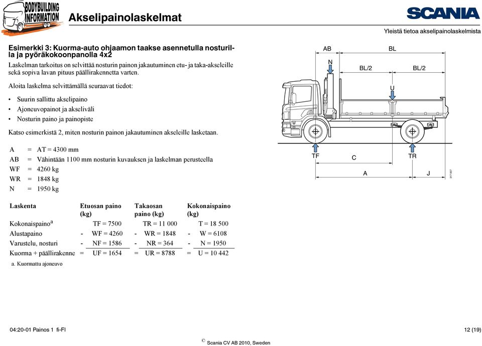 AB N BL/2 BL BL/2 Aloita laskelma selvittämällä seuraavat tiedot: U Suurin sallittu akselipaino Ajoneuvopainot ja akseliväli Nosturin paino ja painopiste Katso esimerkistä 2, miten nosturin painon