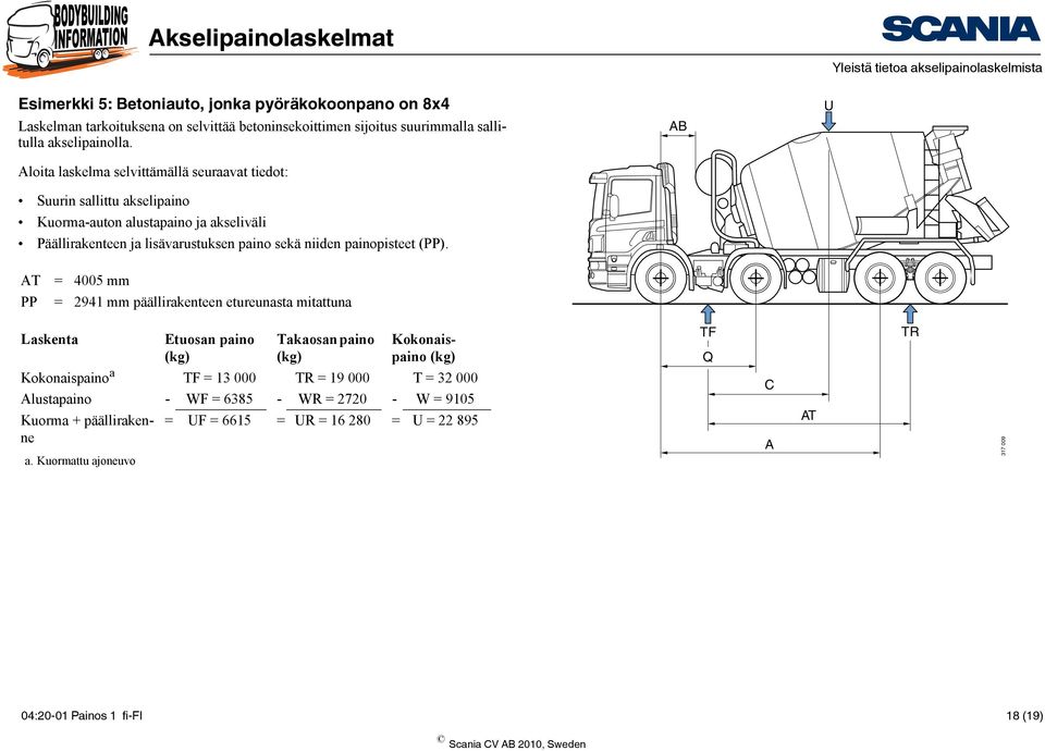 painopisteet (PP).