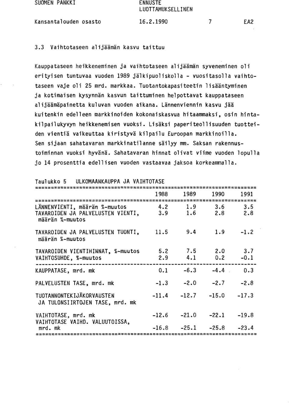 markkaa. Tuotantokapasiteetin lisääntyminen ja kotimaisen kysynnän kasvun taittuminen helpottavat kauppataseen alijäämäpainetta kuluvan vuoden aikana.