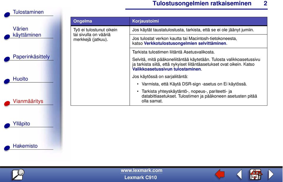 Selvitä, mitä pääkoneliitäntää käytetään. Tulosta valikkoasetussivu ja tarkista siitä, että nykyiset liitäntäasetukset ovat oikein.