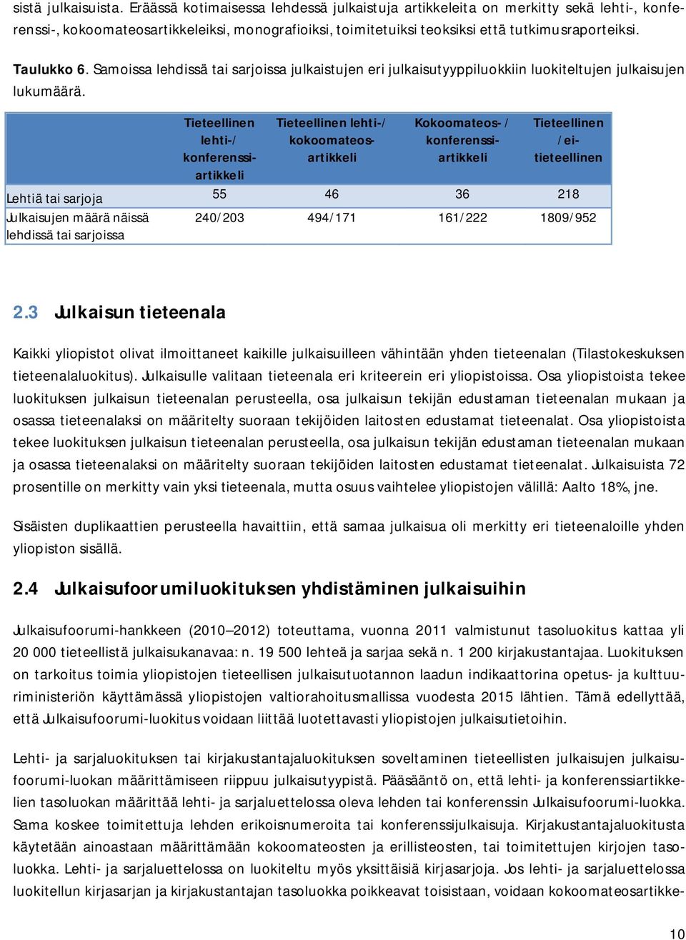 Samoissa lehdissä tai sarjoissa julkaistujen eri julkaisutyyppiluokkiin luokiteltujen julkaisujen lukumäärä.