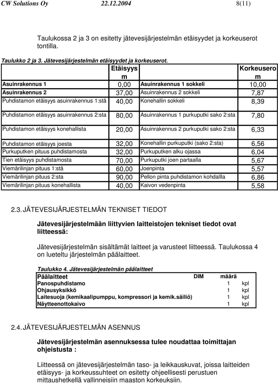 Puhdistamon etäisyys asuinrakennus 2:sta 80,00 Asuinrakennus 1 purkuputki sako 2:sta 7,80 Puhdistamon etäisyys konehallista 20,00 Asuinrakennus 2 purkuputki sako 2:sta 6,33 Puhdistamon etäisyys