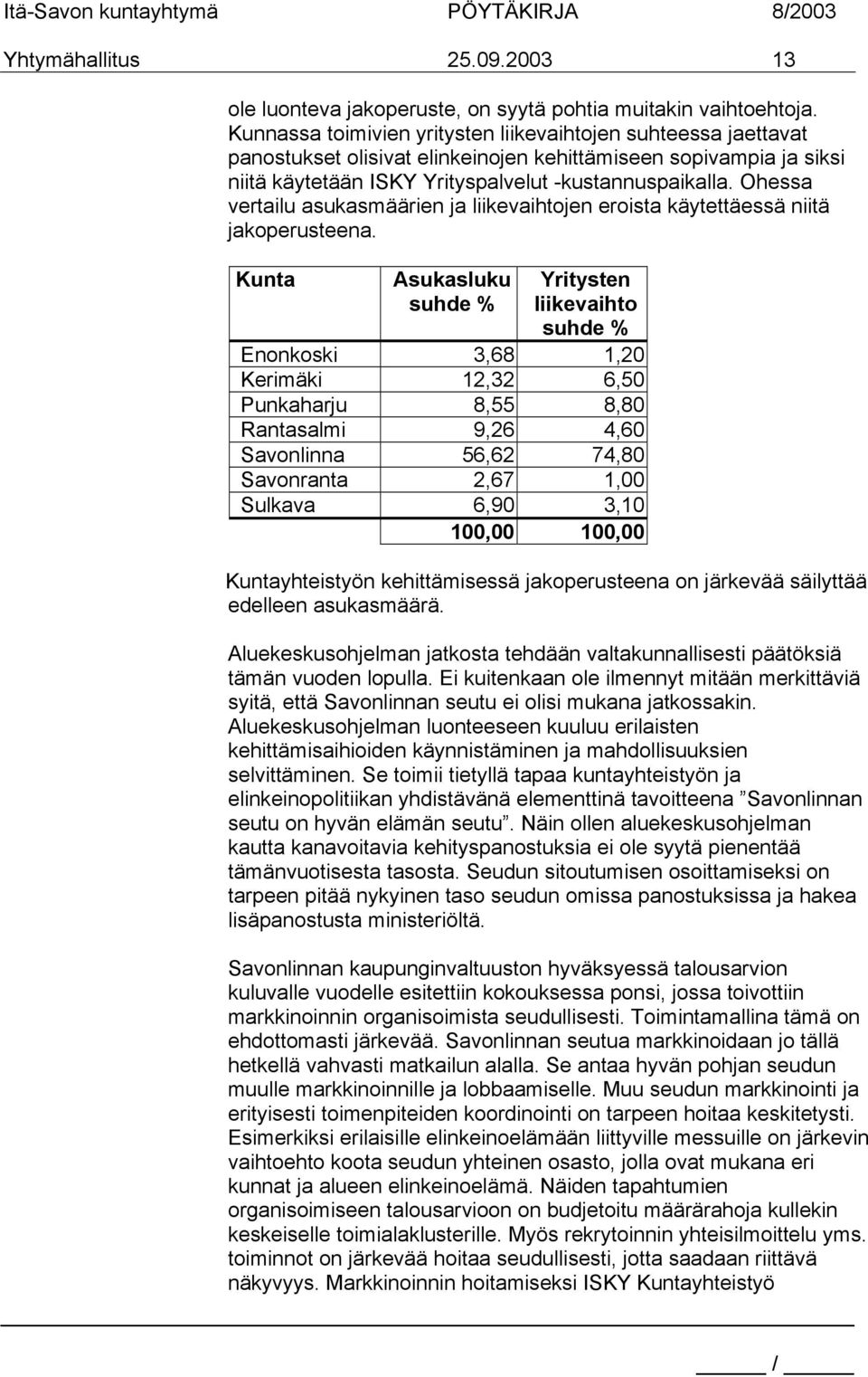 Ohessa vertailu asukasmäärien ja liikevaihtojen eroista käytettäessä niitä jakoperusteena.