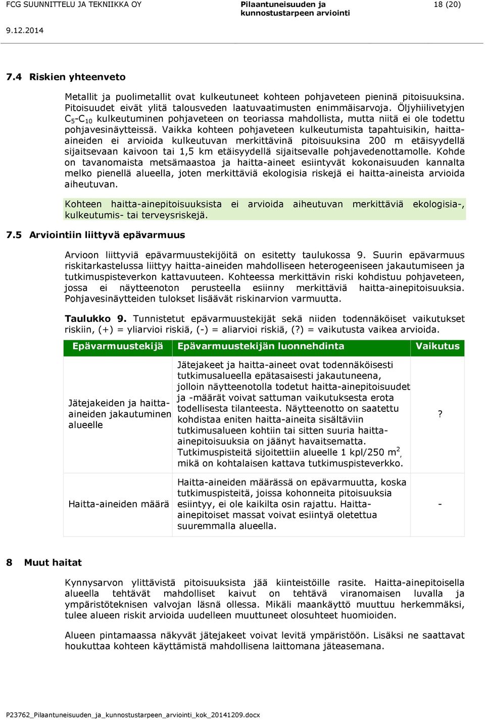 Öljyhiilivetyjen C 5 -C 10 kulkeutuminen pohjaveteen on teoriassa mahdollista, mutta niitä ei ole todettu pohjavesinäytteissä.