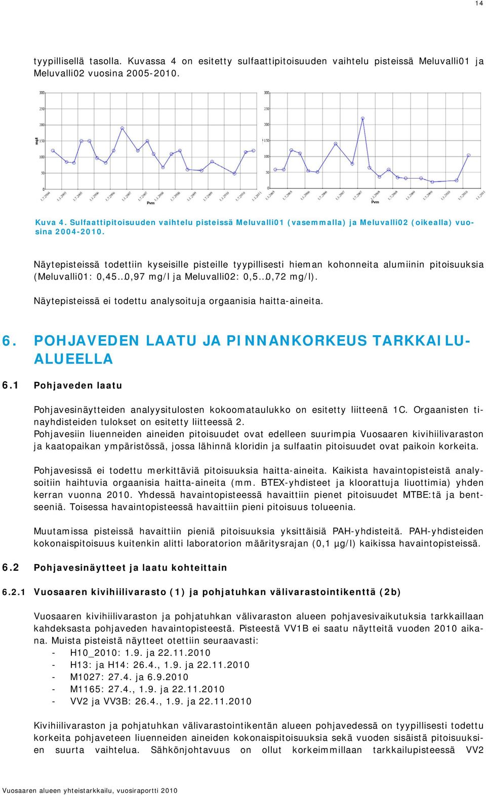 Näytepisteissä todettiin kyseisille pisteille tyypillisesti hieman kohonneita alumiinin pitoisuuksia (Meluvalli01: 0,45 0,97 mg/l ja Meluvalli02: 0,5 0,72 mg/l).