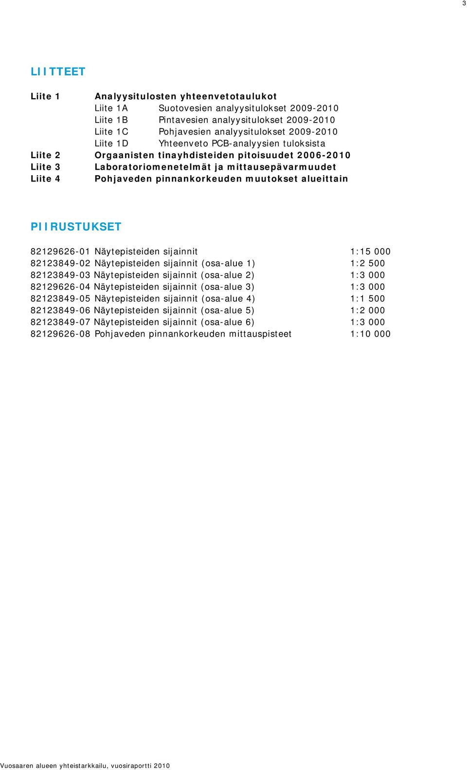 muutokset alueittain PIIRUSTUKSET 82129626-01 Näytepisteiden sijainnit 1:15 000 82123849-02 Näytepisteiden sijainnit (osa-alue 1) 1:2 500 82123849-03 Näytepisteiden sijainnit (osa-alue 2) 1:3 000