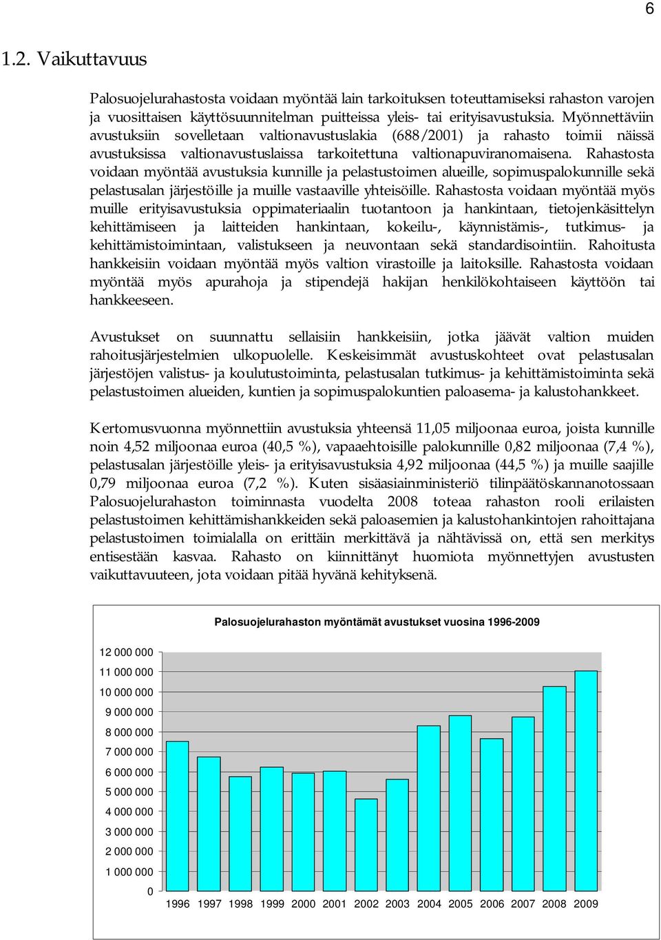 Rahastosta voidaan myöntää avustuksia kunnille ja pelastustoimen alueille, sopimuspalokunnille sekä pelastusalan järjestöille ja muille vastaaville yhteisöille.