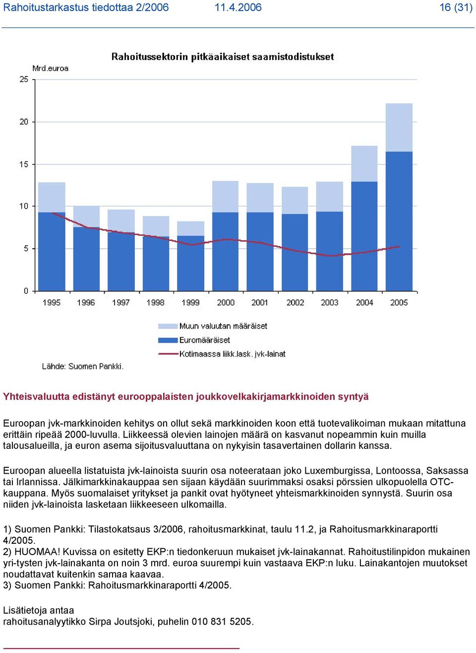 erittäin ripeää 2000-luvulla. Liikkeessä olevien lainojen määrä on kasvanut nopeammin kuin muilla talousalueilla, ja euron asema sijoitusvaluuttana on nykyisin tasavertainen dollarin kanssa.