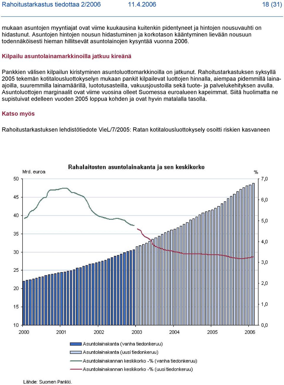 Kilpailu asuntolainamarkkinoilla jatkuu kireänä Pankkien välisen kilpailun kiristyminen asuntoluottomarkkinoilla on jatkunut.