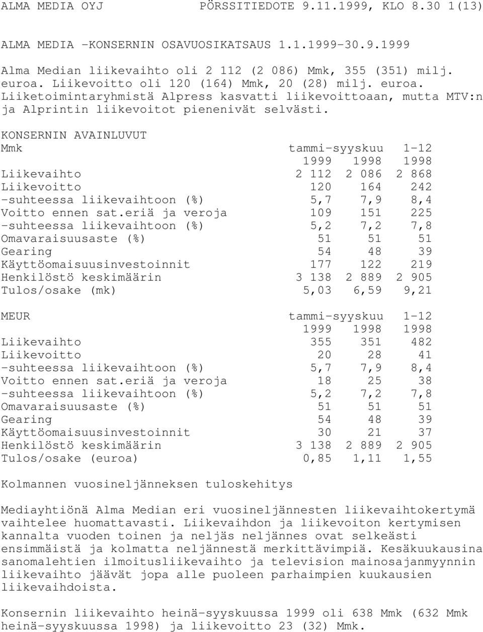 KONSERNIN AVAINLUVUT Mmk tammi-syyskuu 1-12 1999 1998 1998 Liikevaihto 2 112 2 086 2 868 Liikevoitto 120 164 242 -suhteessa liikevaihtoon (%) 5,7 7,9 8,4 Voitto ennen sat.