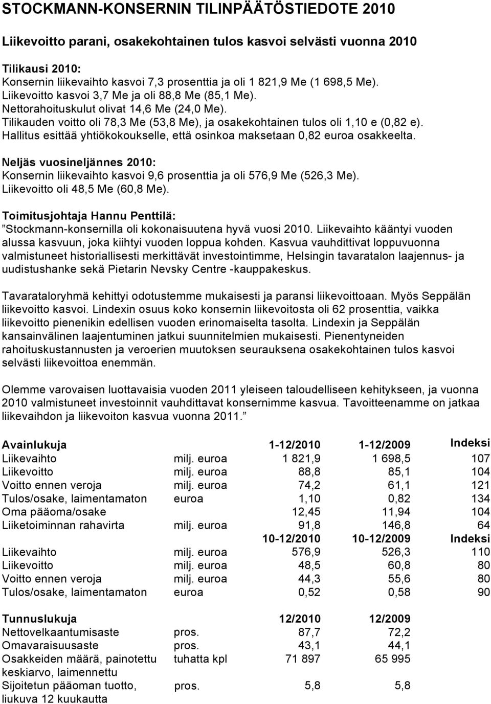 Hallitus esittää yhtiökokoukselle, että osinkoa maksetaan 0,82 euroa osakkeelta. Neljäs vuosineljännes 2010: Konsernin liikevaihto kasvoi 9,6 prosenttia ja oli 576,9 Me (526,3 Me).