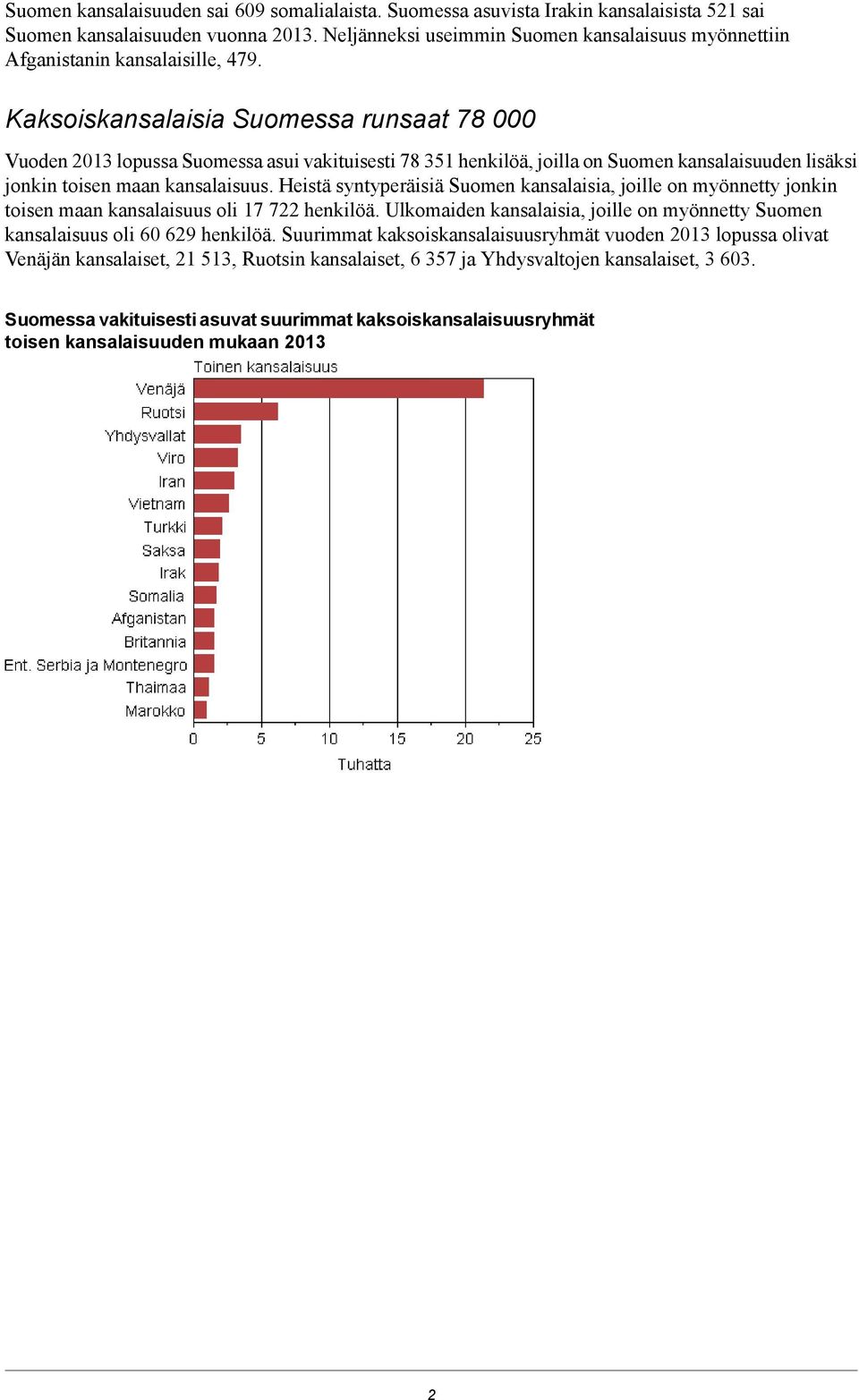 Kaksoiskansalaisia Suomessa runsaat 78 000 Vuoden 013 lopussa Suomessa asui vakituisesti 78 31 henkilöä, joilla on Suomen kansalaisuuden lisäksi jonkin toisen maan kansalaisuus.