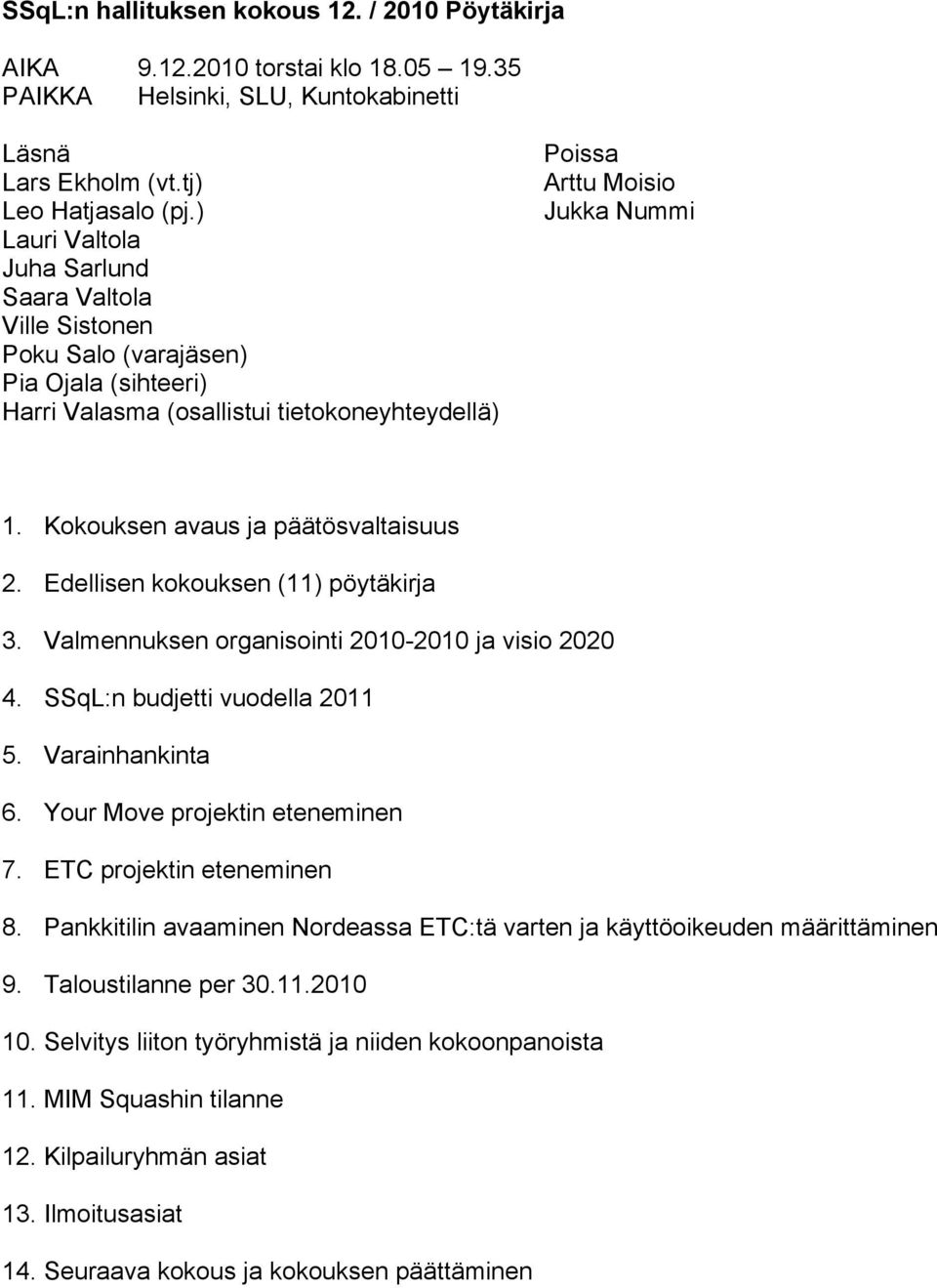 Kokouksen avaus ja päätösvaltaisuus 2. Edellisen kokouksen (11) pöytäkirja 3. Valmennuksen organisointi 2010-2010 ja visio 2020 4. SSqL:n budjetti vuodella 2011 5. Varainhankinta 6.