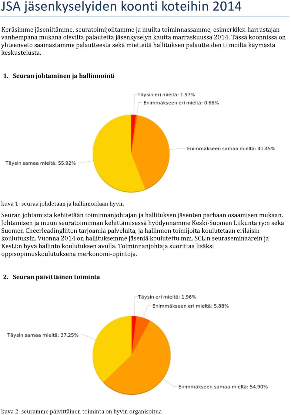 Seuran johtaminen ja hallinnointi kuva 1: seuraa johdetaan ja hallinnoidaan hyvin Seuran johtamista kehitetään toiminnanjohtajan ja hallituksen jäsenten parhaan osaamisen mukaan.