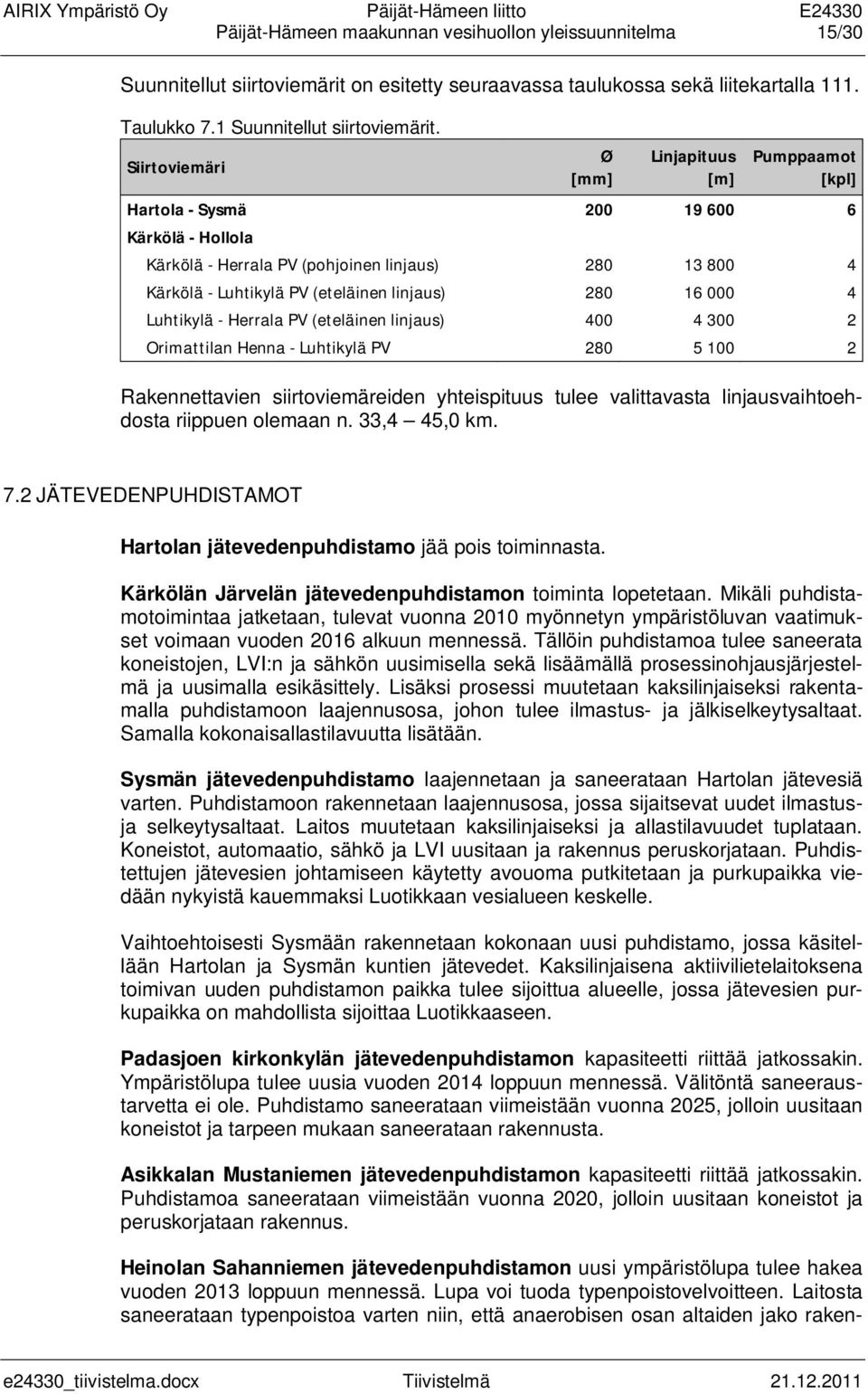 280 16 000 4 Luhtikylä - Herrala PV (eteläinen linjaus) 400 4 300 2 Orimattilan Henna - Luhtikylä PV 280 5 100 2 Rakennettavien siirtoviemäreiden yhteispituus tulee valittavasta linjausvaihtoehdosta