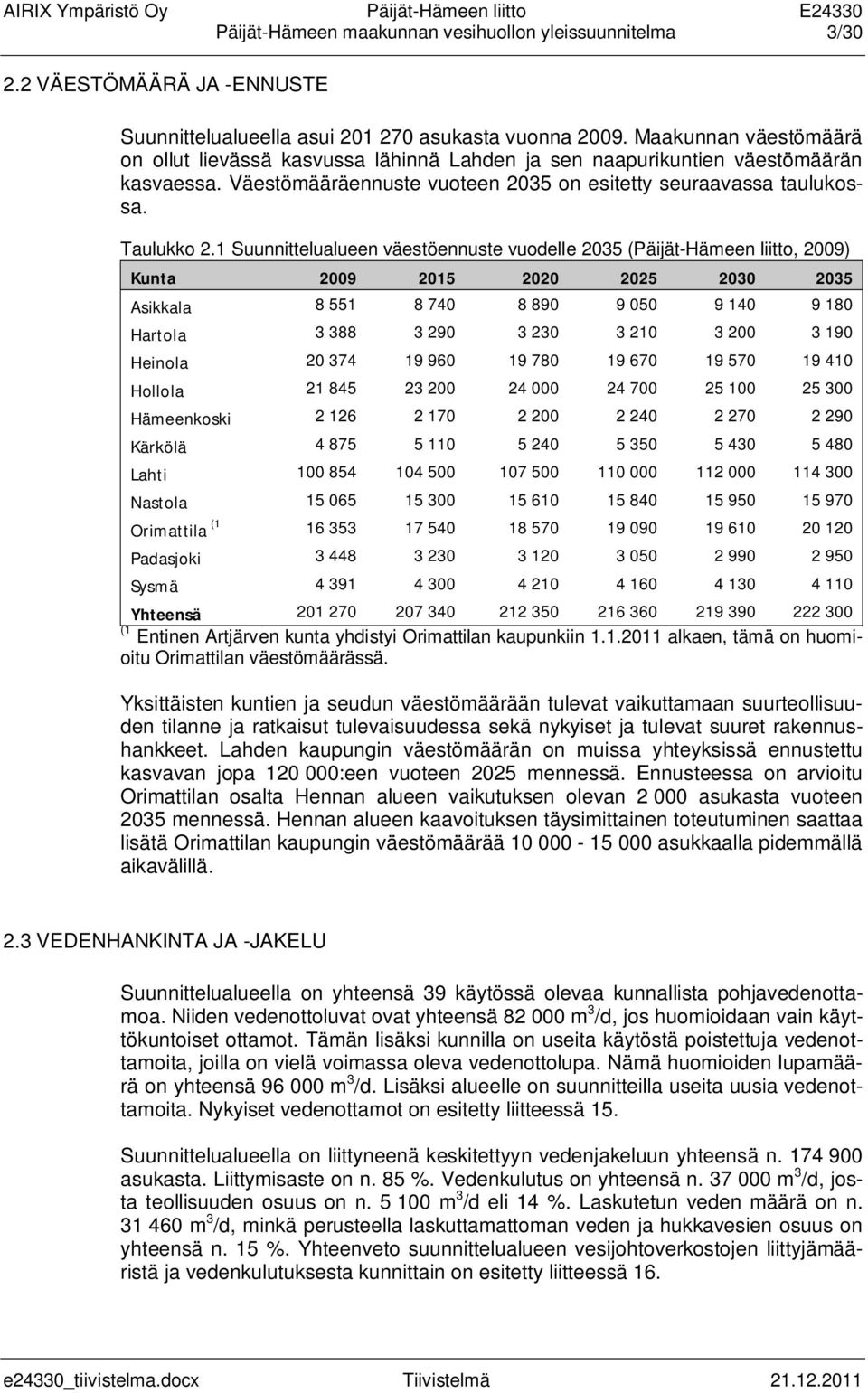 1 Suunnittelualueen väestöennuste vuodelle 2035 (Päijät-Hämeen liitto, 2009) Kunta 2009 2015 2020 2025 2030 2035 Asikkala 8 551 8 740 8 890 9 050 9 140 9 180 Hartola 3 388 3 290 3 230 3 210 3 200 3