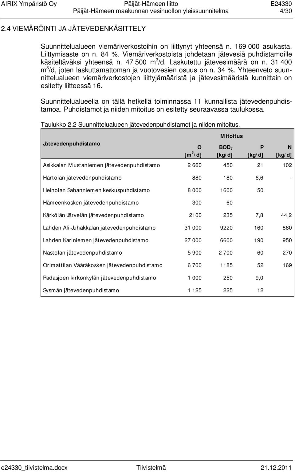 34 %. Yhteenveto suunnittelualueen viemäriverkostojen liittyjämääristä ja jätevesimääristä kunnittain on esitetty liitteessä 16.