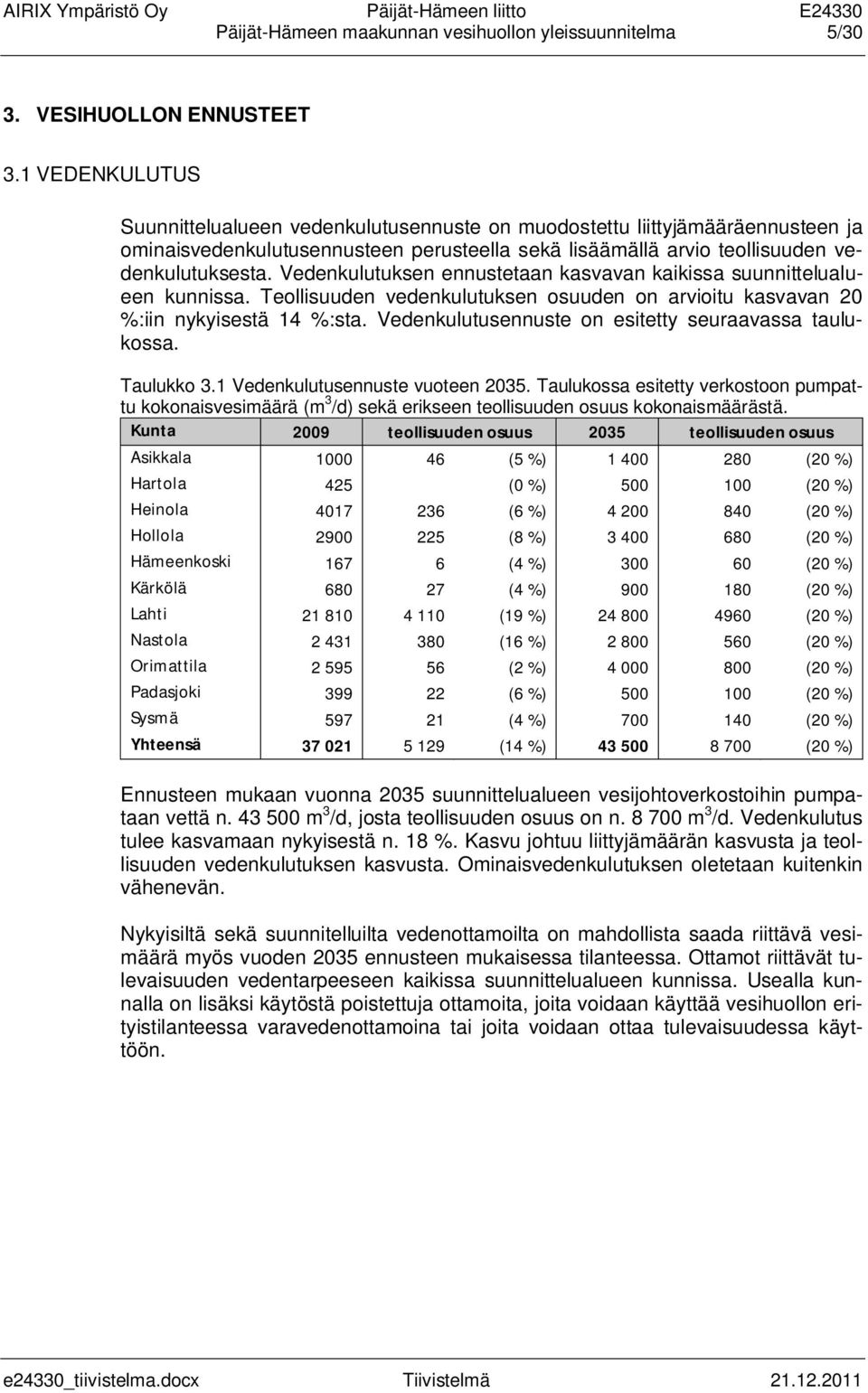 Vedenkulutuksen ennustetaan kasvavan kaikissa suunnittelualueen kunnissa. Teollisuuden vedenkulutuksen osuuden on arvioitu kasvavan 20 %:iin nykyisestä 14 %:sta.