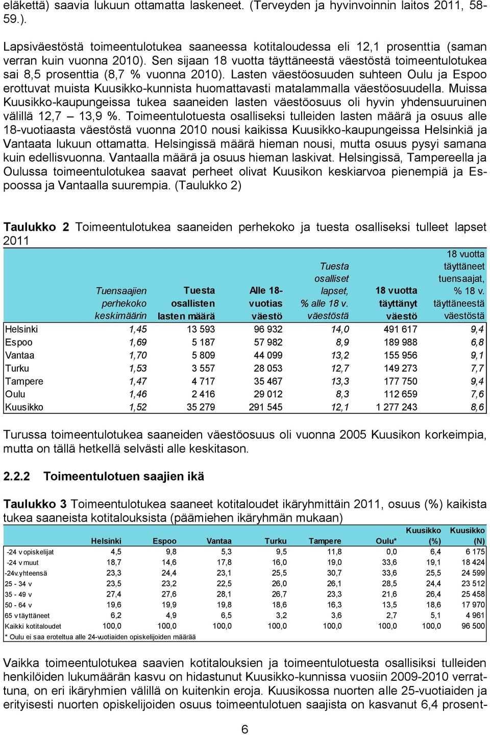 Lasten väestöosuuden suhteen Oulu ja Espoo erottuvat muista Kuusikko-kunnista huomattavasti matalammalla väestöosuudella.