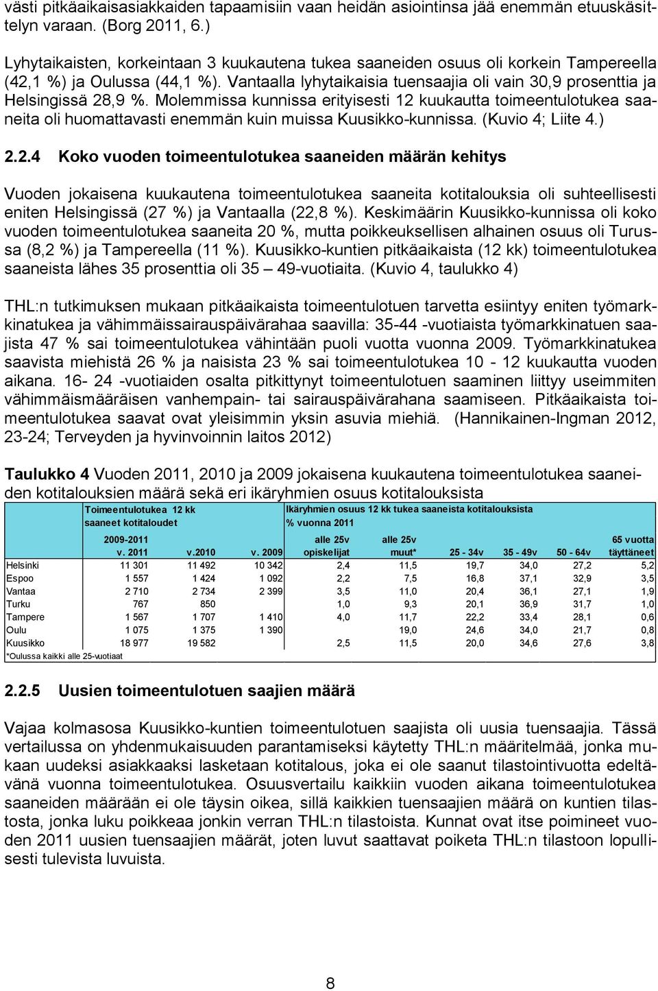 Vantaalla lyhytaikaisia tuensaajia oli vain 30,9 prosenttia ja Helsingissä 28,9 %.