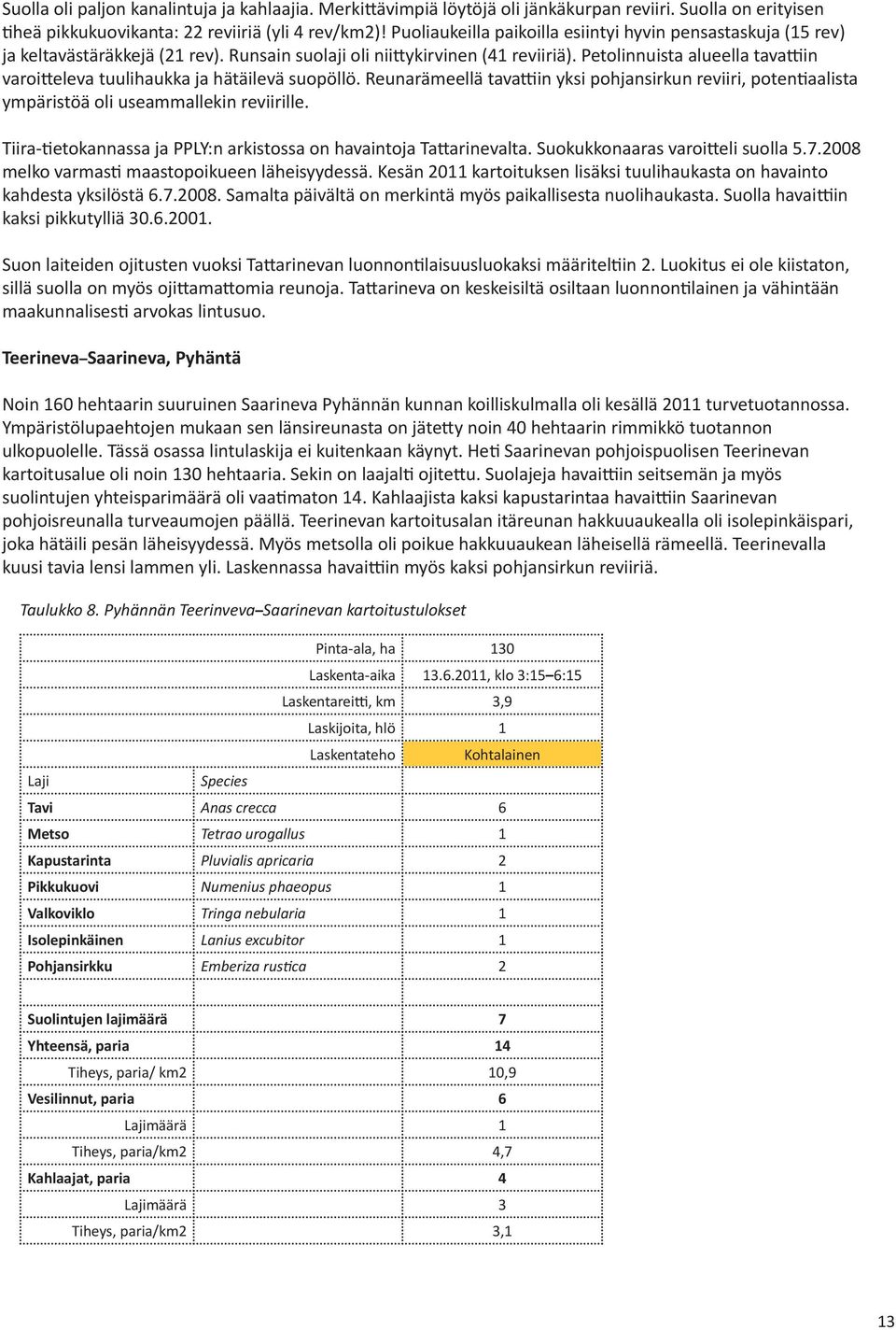 Petolinnuista alueella tavattiin varoitteleva tuulihaukka ja hätäilevä suopöllö. Reunarämeellä tavattiin yksi pohjansirkun reviiri, potentiaalista ympäristöä oli useammallekin reviirille.