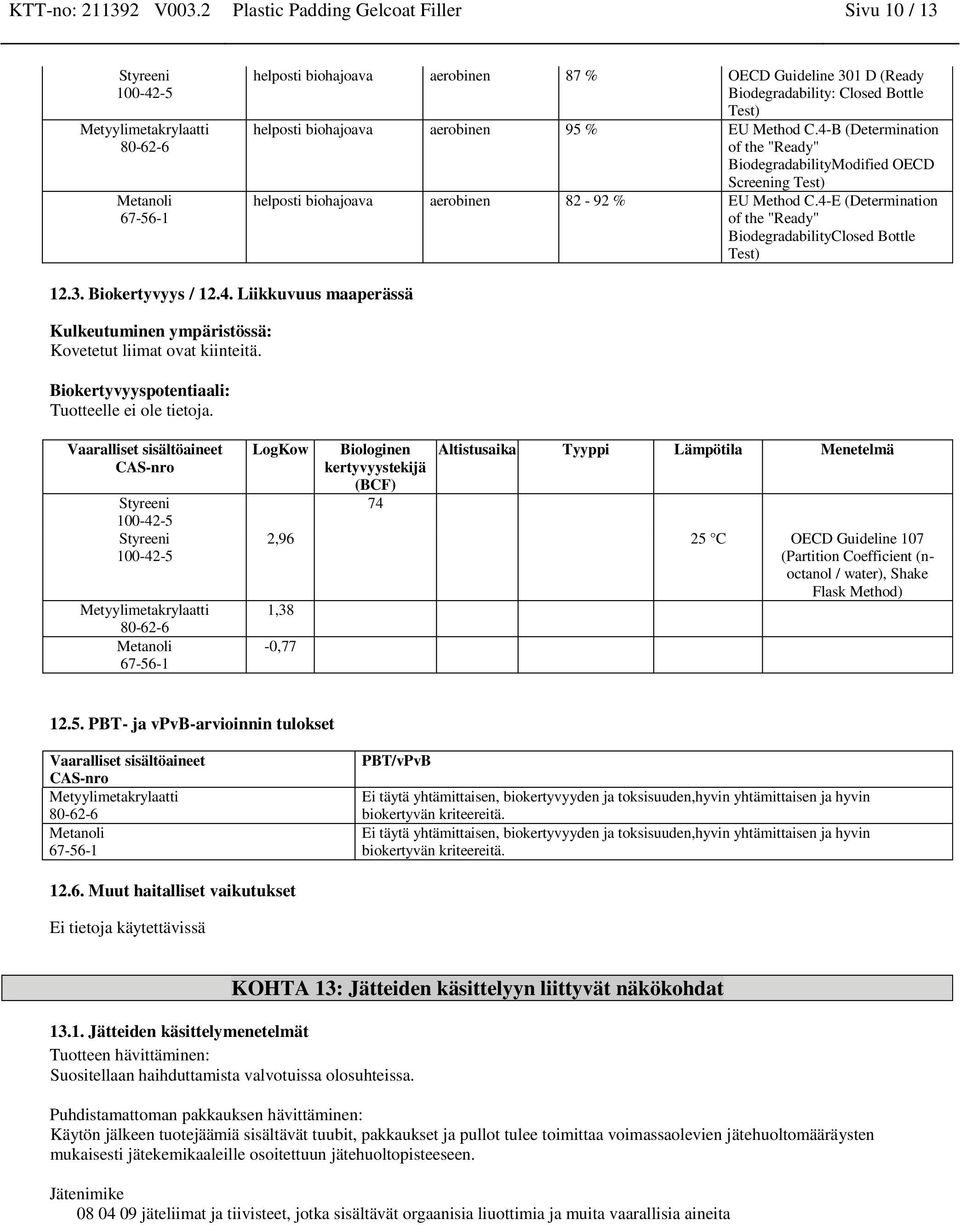 4-B (Determination of the "Ready" BiodegradabilityModified OECD Screening Test) helposti biohajoava aerobinen 82-92 % EU Method C.