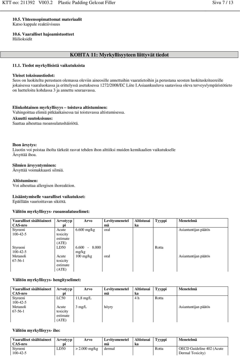 10.5. Yhteensopimattomat materiaalit Katso kappale reaktiivisuus 10.6. Vaaralliset hajoamistuotteet Hiilioksidit 11.1. Tiedot myrkyllisistä vaikutuksista KOHTA 11: Myrkyllisyyteen liittyvät tiedot