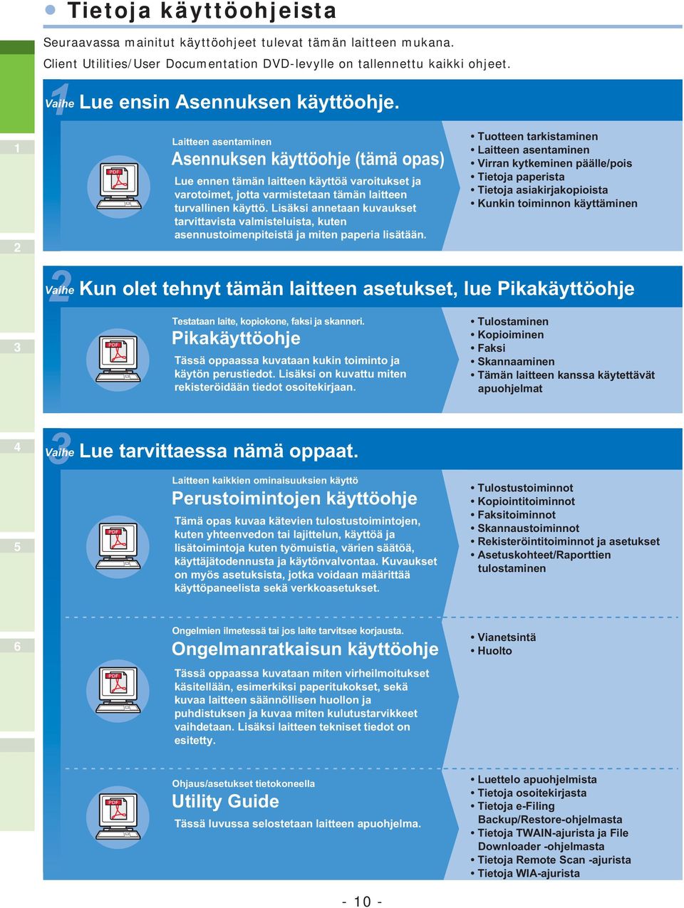 Laitteen asentaminen Asennuksen käyttöohje (tämä opas) Lue ennen tämän laitteen käyttöä varoitukset ja varotoimet, jotta varmistetaan tämän laitteen turvallinen käyttö.