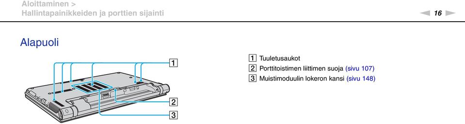 Tuuletusaukot B Porttitoistimen liittimen