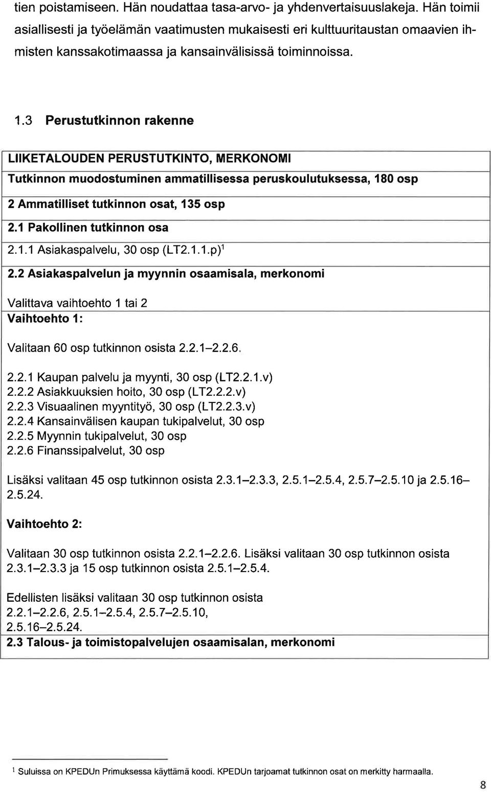 1.1.p)1 2.2 Asiksplvelun j myynnin osmisl, merkonomi Vlittv vihtoehto 1 ti 2 Vihtoehto l: Vlitn 60 osp tutkinnon osist 2.2.1-2.2.6 2.2.1Kupn plvelu j myynti, 30 osp (LT2.2.1.v) 2.2.2 Asikkuuksien hoito, 30 osp (LT2.