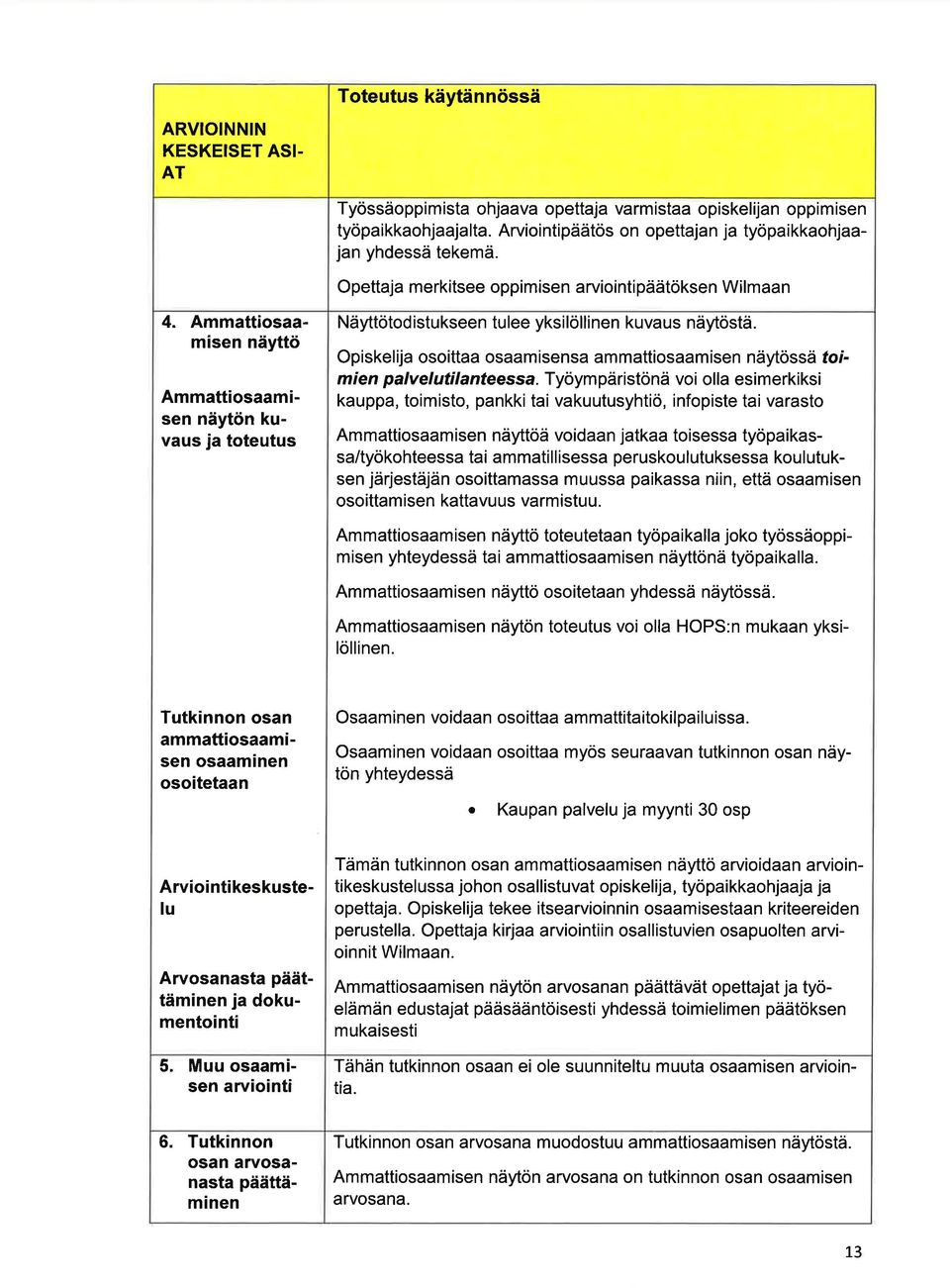 Opiskelij osoitt osmisens mmttiosmisen näytössä úoimien plvelutilnfeess.