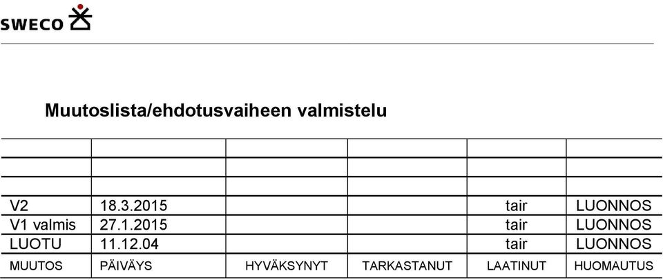 12.04 tair LUONNOS MUUTOS PÄIVÄYS