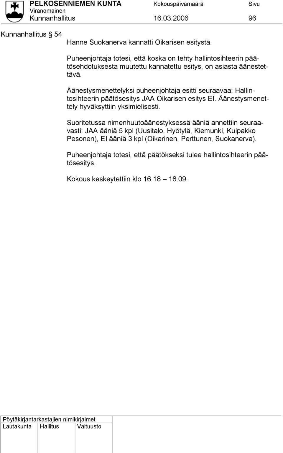 Äänestysmenettelyksi puheenjohtaja esitti seuraavaa: Hallin- päätösesitys JAA Oikarisen esitys EI. Äänestysmenet- tosihteerin tely hyväksyttiin yksimielisesti.