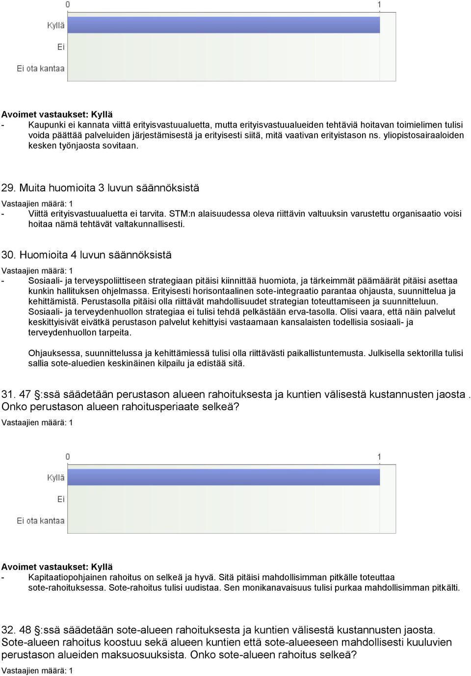 STM:n alaisuudessa oleva riittävin valtuuksin varustettu organisaatio voisi hoitaa nämä tehtävät valtakunnallisesti. 30.