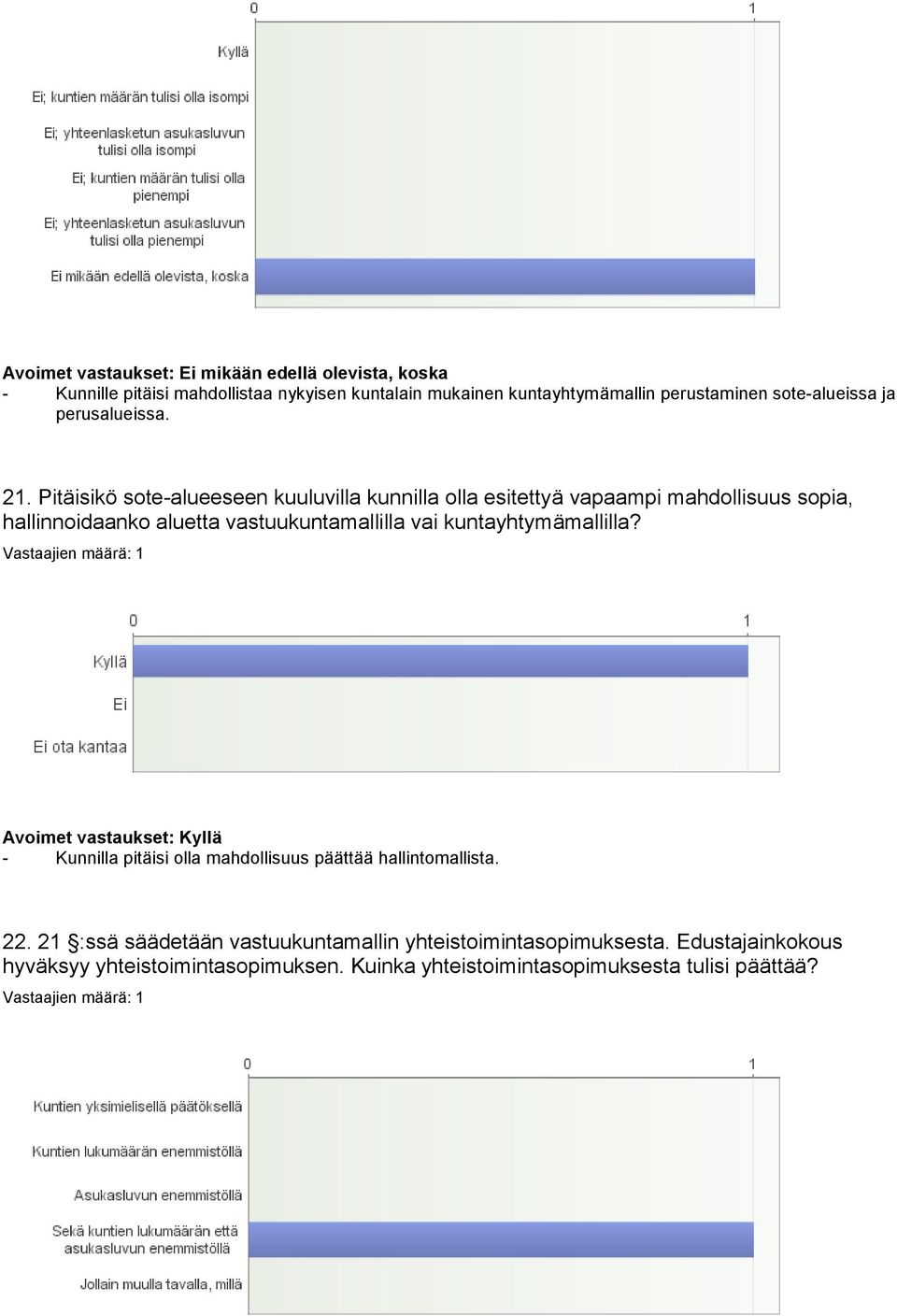 Pitäisikö sote-alueeseen kuuluvilla kunnilla olla esitettyä vapaampi mahdollisuus sopia, hallinnoidaanko aluetta vastuukuntamallilla vai