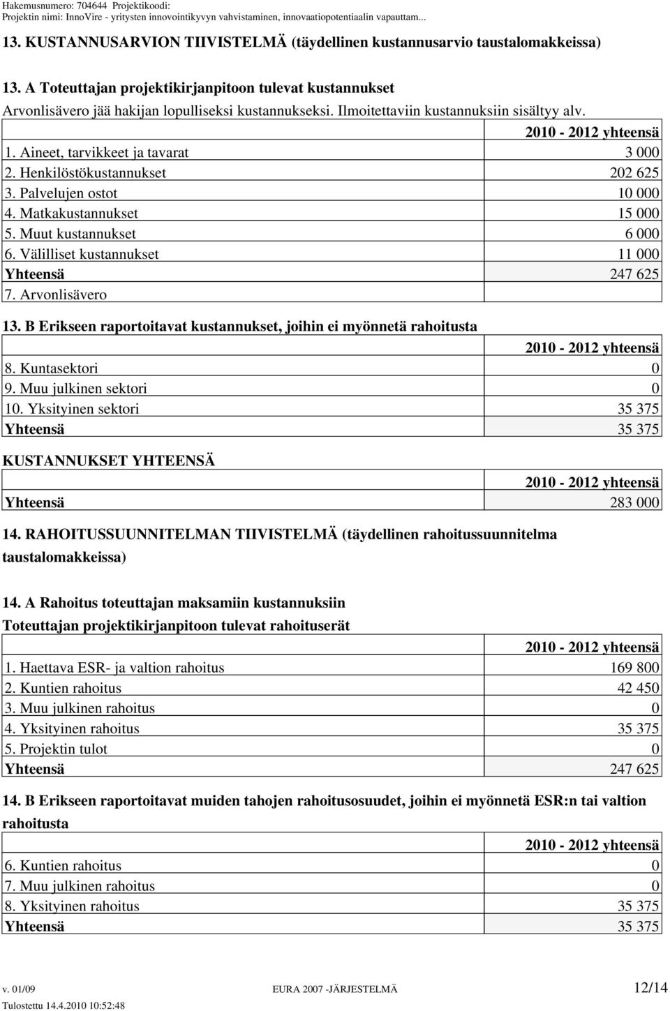 Muut kustannukset 6 000 6. Välilliset kustannukset 11 000 Yhteensä 247 625 7. Arvonlisävero 13. B Erikseen raportoitavat kustannukset, joihin ei myönnetä rahoitusta 2010-2012 yhteensä 8.