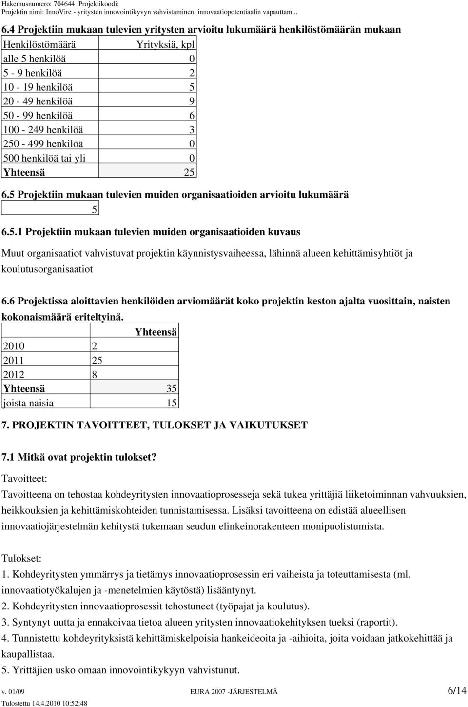 -499 henkilöä 0 500 henkilöä tai yli 0 Yhteensä 25 6.5 Projektiin mukaan tulevien muiden organisaatioiden arvioitu lukumäärä 5 6.5.1 Projektiin mukaan tulevien muiden organisaatioiden kuvaus Muut organisaatiot vahvistuvat projektin käynnistysvaiheessa, lähinnä alueen kehittämisyhtiöt ja koulutusorganisaatiot 6.