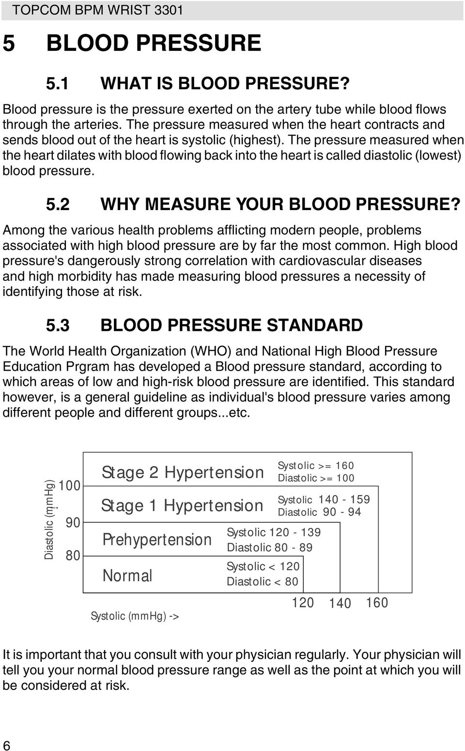 The pressure measured when the heart dilates with blood flowing back into the heart is called diastolic (lowest) blood pressure. 5.2 WHY MEASURE YOUR BLOOD PRESSURE?