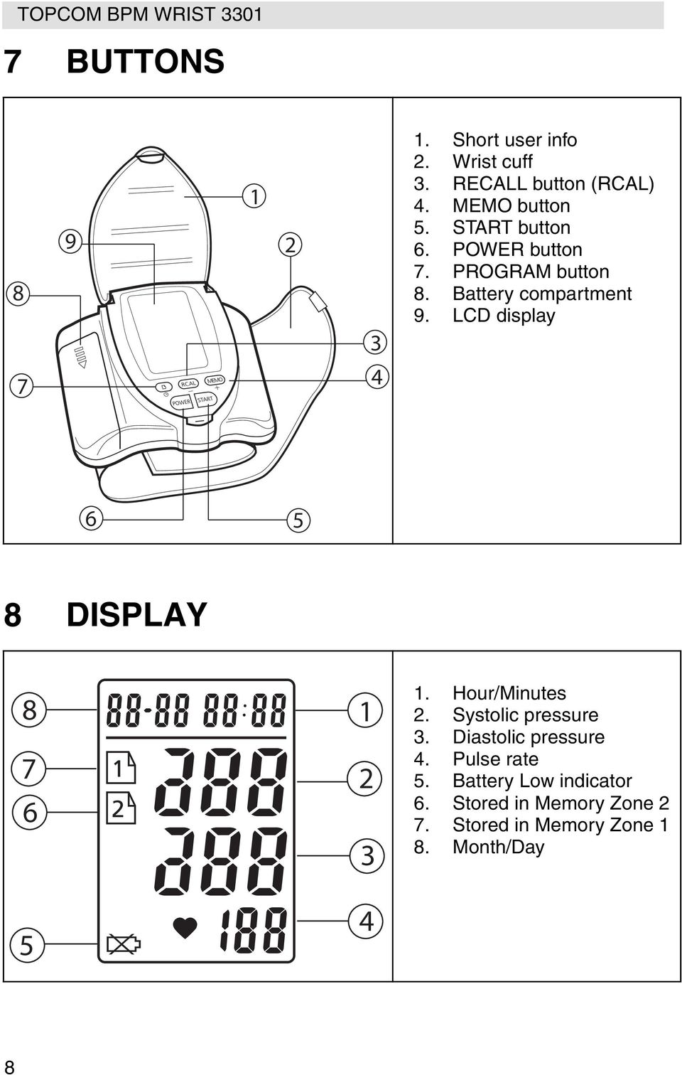 LCD display 7 4 6 5 8 DISPLAY 8 7 6 1 2 3 1. Hour/Minutes 2. Systolic pressure 3.