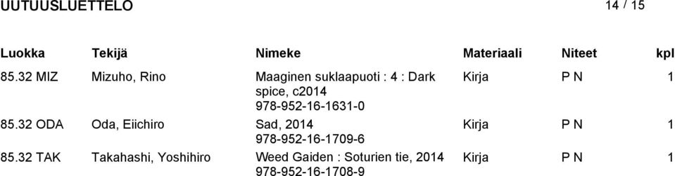 1 spice, c 978-952-16-1631-0 85.