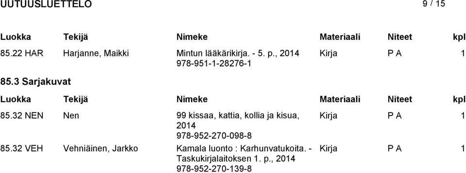 32 NEN Nen 99 kissaa, kaia, kollia ja kisua, 978-952-270-098-8 85.